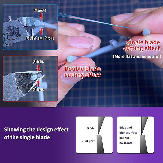 RUITOOL Model Nippers,Gundam Model Tools for Beginners to Repair and Fix Plastic Models, Ultra-thin Single-edged Non-slip Grip,4.7 Inch Sharp Cutters for Gunpla Model Building