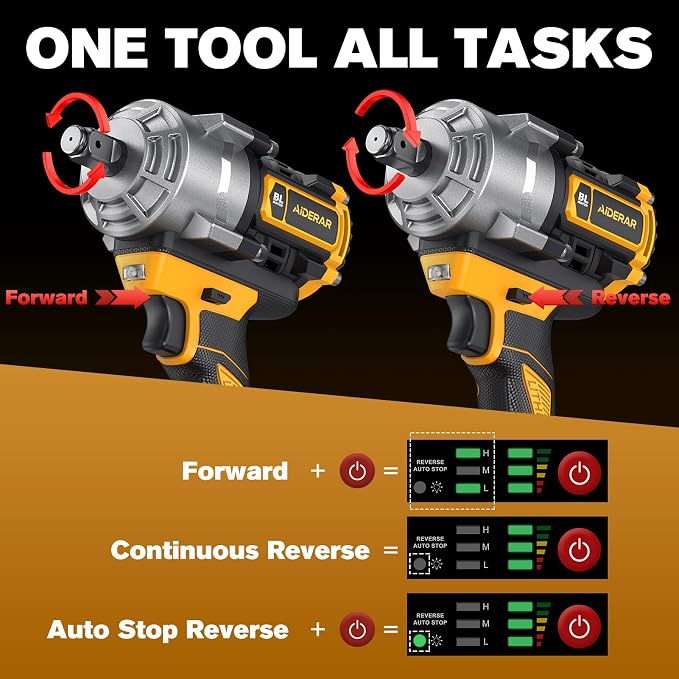 Impact Wrench for DeWalt Battery 1328Ft-Lbs (1800N.m) Impact Driver | 1/2" Impact Gun 3-Speed High Torque Power Tool for Tire Removal, Rusted Bolts, Heavy Equipment(No Battery)
