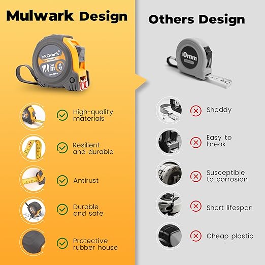 MulWark 30FT Metric Tape Measure, Easy Read Measuring Tape Retractable with Fractions 1/8, Both-Side Metal Blade, Magnetic Hook & Shockproof Case for Construction, Carpenter, Architect, Woodworking