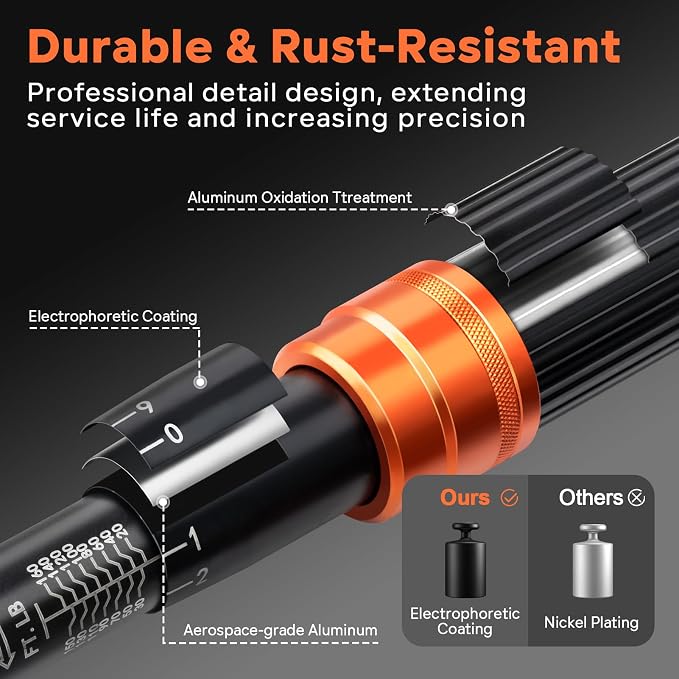Kerry 1/4 Inch Drive Bike Torque Wrench Set, 20-240 in-lb, 27-Piece | ±3% Accuracy, Dual Scale, Click Feedback, 72-Tooth Reversible Ratchet Head and Complete Accessory Set for Bicycle Maintenance