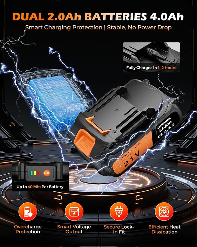 21V Cordless Drill Set with Case | Easy to Control & Lightweight | 2 Batteries | 3/8" Keyless Chuck | For Home Repair & Furniture Assembly