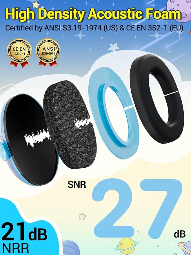 Dr.meter Kids Ear Protection for Monster Jam, 27.4dB Noise Cancelling Headphones for Kids Adults, Adjustable Ear Muffs for Noise Reduction for Austim, Fireworks, Concerts and Sports Events