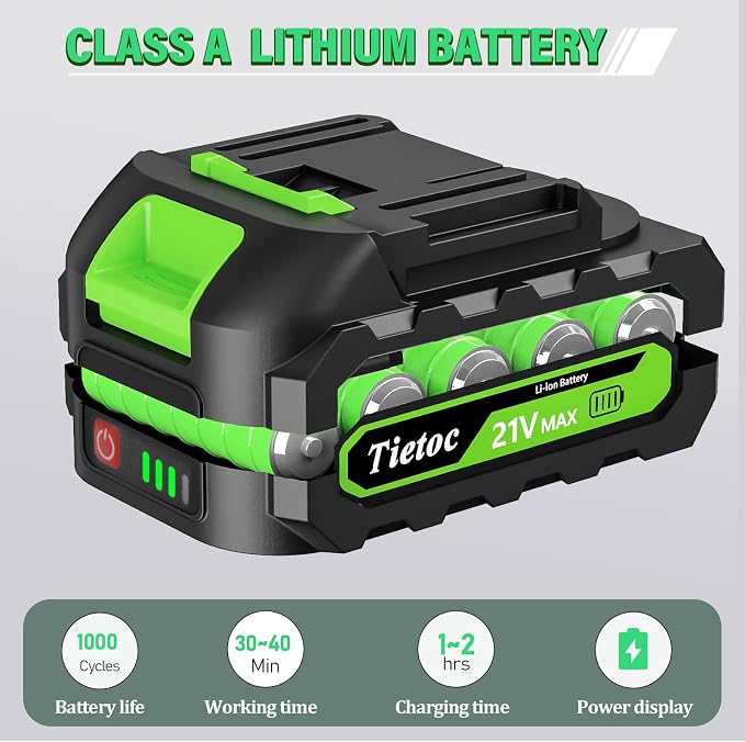 Tietoc Mini Chainsaw 6-Inch with 2 Batteries, Electric Saw, Stocking Stuffers Christmas Birthday Gifts Present for Men Dad Husband Gardener Adults, Cool Gadgets 2025
