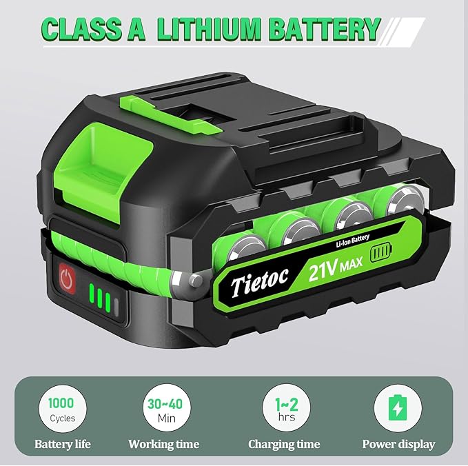 Tietoc Mini Chainsaw 6-Inch with 2 Batteries, Electric Saw, Stocking Stuffers Christmas Birthday Gifts Present for Men Dad Husband Gardener Adults, Cool Gadgets 2025