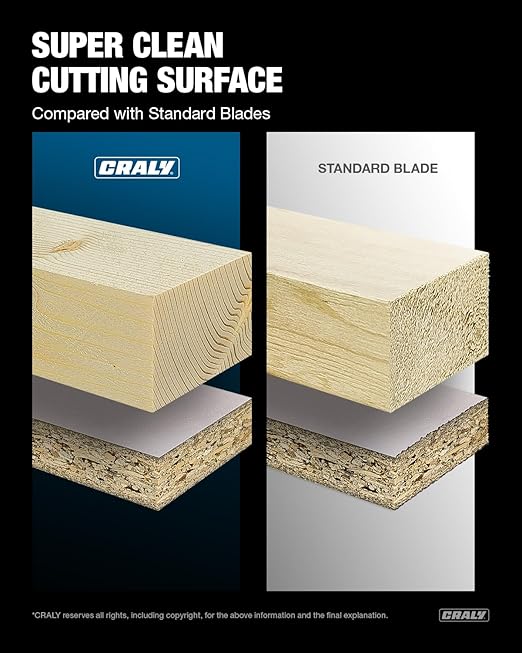 CRALY 7-1/4 Inch 24&60 Teeth Wood Cutting Framing/Fine Finish Circular Saw Blade, 5/8 Inch Arbor, Carbide Tipped, Thin Kerf, Black Ice™, for Plywood, MDF, OSB, Laminated, 2-Pack(C072460-2C)