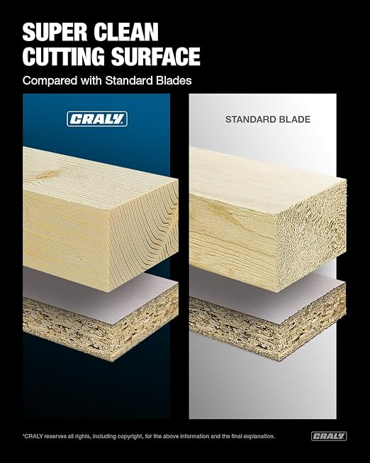 CRALY 7-1/4 Inch 40 Teeth Fine Finish Wood Cutting Circular Saw Blade, 5/8 Inch Arbor, Carbide Tipped, Thin Kerf, Black Ice™, for Plywood, MDF, OSB, Laminated, 2-Pack(C0740FF-2)