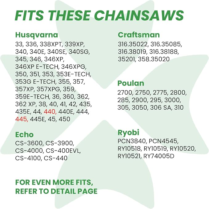 BYANE 18-Inch Carbide Chainsaw Chain .325" Pitch .050" Gauge 72 Drive Links | Fits Husqvarna 440, 445, 450, 455 Rancher and Echo CS-400, CS-590