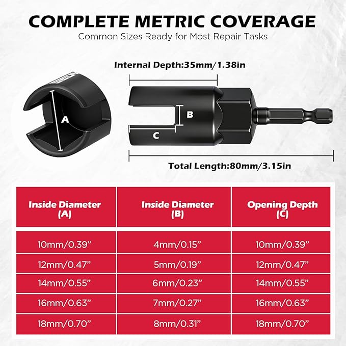 5-Piece Wing Nut Driver Set (10mm,12mm,14mm,16mm,18mm) with Magnetic Aluminum Storage Rail, 1/4" Hex Shank Wing Nut Driver Bit Set, Metric Wing Nut socket Set for Wing Nut, Eye Bolt, Wire Twisting