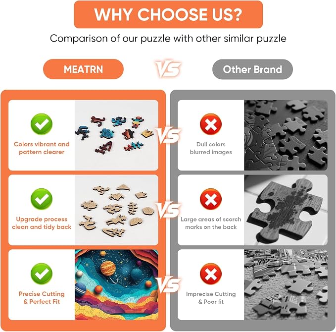 MEATRN Space Jigsaw Puzzles for Adults - Unique Shaped Solar System Planets Wooden Puzzles, Fun Galaxy Family Puzzles Game for Adults and Kids, Educational Gift for Teenager, 200 Pieces, 11.2x11.2 in