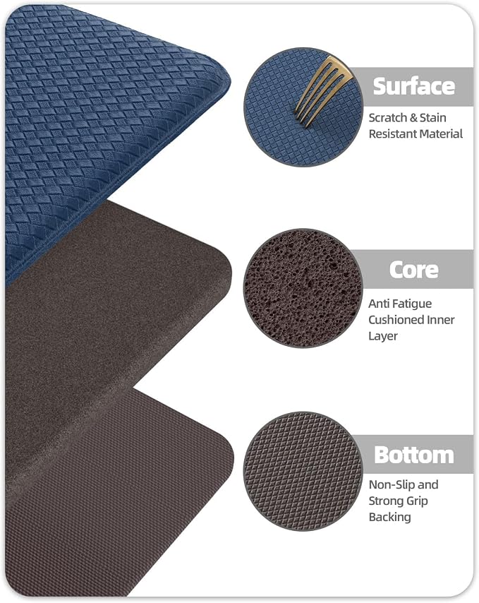 Color&Geometry Anti Fatigue Cushion Kitchen Mat for Floor -24"x94",Wide,Easy Clean, Water & Oil Proof, Anti Slip, Foam Rubber Runner Rug for Front Sink Comfort Standing,Blue