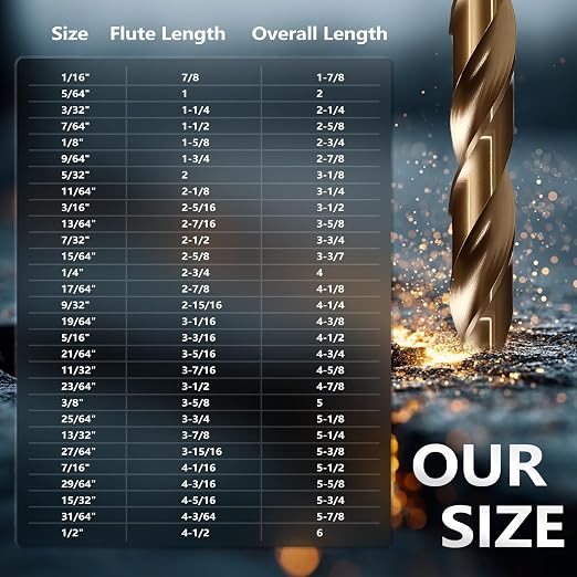 29PCS Cobalt Drill Bit Set M35 Metal Drill Bit Set for Steel 1/16"-1/2" Drill Bits for Hardened Steel Stainless Steel Alloy Steel High Speed Steel with Index Case