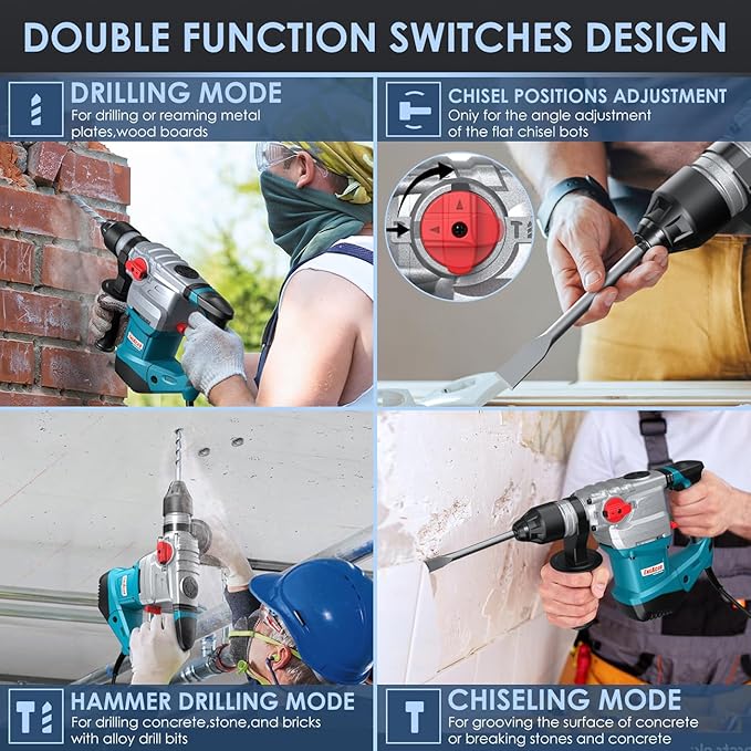 ENEACRO 1-1/4 Inch SDS-Plus 13 Amp Heavy Duty Rotary Hammer Drill | Safety Clutch, 4 Functions, Vibration Control, Includes Grease, Chisels & Drill Bits, With Case