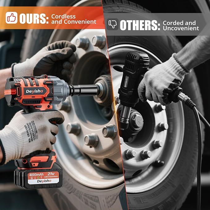 1500N.m (1100Ft-lbs) Cordless Impact Wrench | 1/2" Brushless High Torque Impact Wrench with 2x 4.0Ah Batteries, 6 Sockets for Car, RV, Truck Wheel Lug Nuts