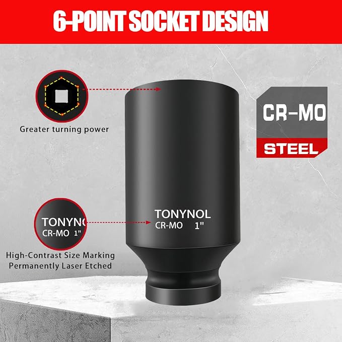 TONYNOL 1/2" Deep Drive Impact Socket Set,6‑Point,SAE (3/8"‑1‑1/4"),14Pcs | Cr-Mo Steel,With a Storage Case