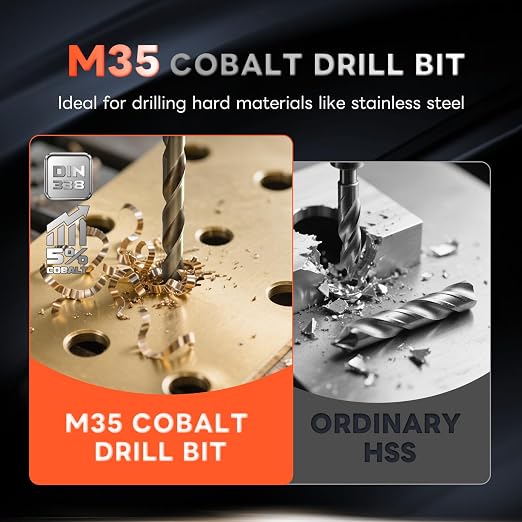 COMOWARE Metal Drill Bit Set, 19 Pieces, HSS-E M35 1-10 mm Drill Bit Set, Spiral Drill Bit Set, Professional for Metal, Steel, Iron, Self-Centring for Metalworking Drill Accessories