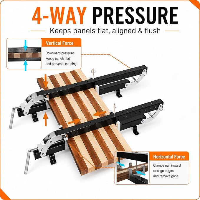 36" Panel Clamp 2 Pack with 2 U-Shaped Blocks, Fits Panels 4.3"-21" Length, 0.8" - 4.3" Thickness, Heavy Duty 4-Way Pressure Parallel Clamp with Powder-Coated Finish for Woodworking Projects