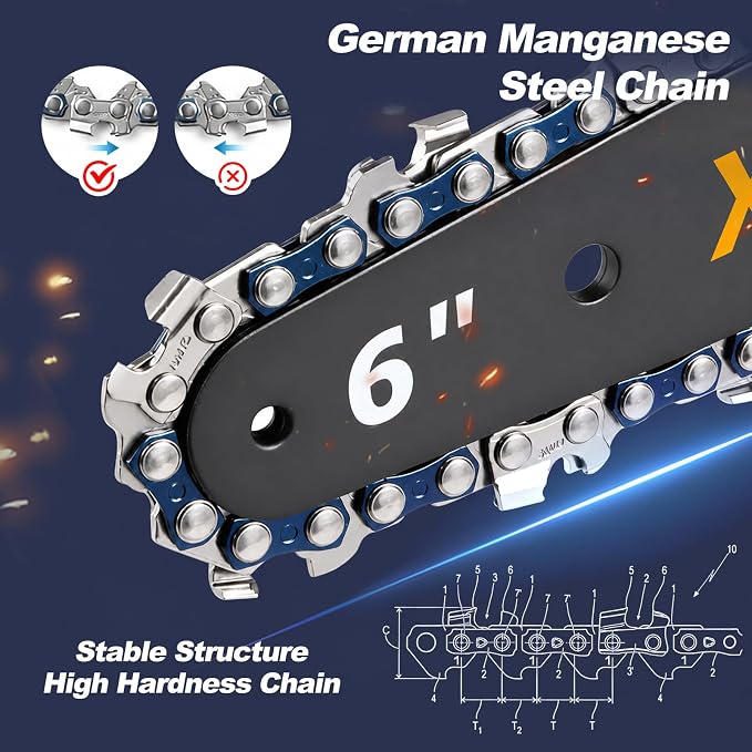 Mini Chainsaw Cordless, 6 Inch Hand Held Portable Electric Chainsaws [2026 Upgraded] Small Chain Saw Battery Powered for Garden and Tree Trimmer, Ideal Gardening Gift for Women, Man, Elder