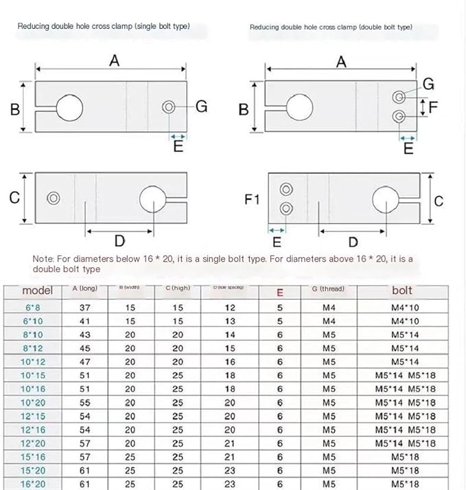 Optical Shaft Cross Clamp Fixed Bracket Parallel and Vertical Connection Locking Aluminum Double Hole Same Diameter Connector (Color : 50mmx50mm)