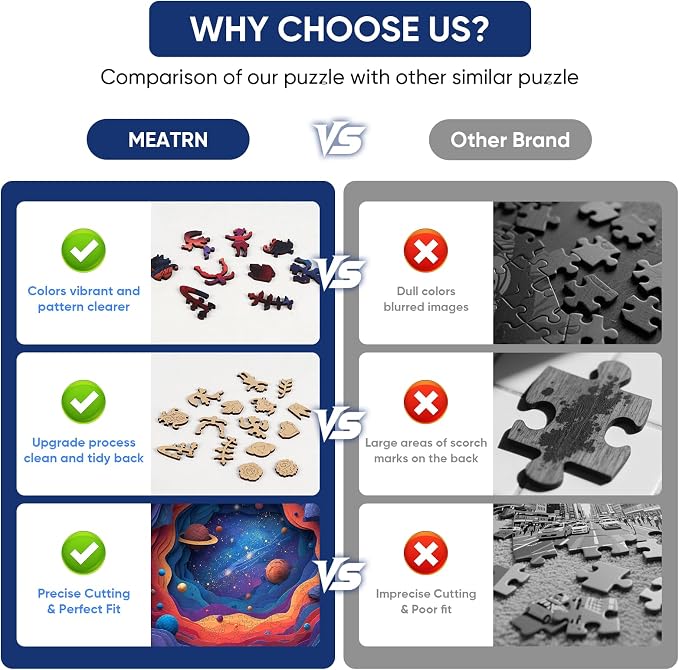 MEATRN 500 Pieces Puzzles for Adults - Solar System Planets Wooden Jigsaw Puzzles, Educational Toys for Adults and Teens, Stress Relief Wood Puzzles Game, Wall Decoration, 16.5x16.4 in