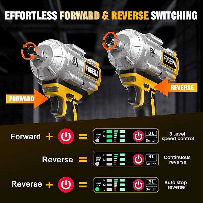 1/2" Cordless Impact Wrench for Dewalt 20V Battery, 1100 Ft-lbs (1500N.m) | (Battery Not Included), High Torque Impact Driver, Brushless Impact Gun, with 3 Speed Modes, LED Light, 6 Impact Sockets