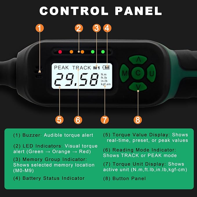AEROFORCE Digital Torque Wrench - 3/8 Inch Drive Electric Torque Wrench (3-60Nm), Features Dual-Direction Ratchet, ±2% Accuracy, Buzzer & LED Alerts, 4-Measurement Unit (Nm/lb.ft/in.lb/kgf.cm)