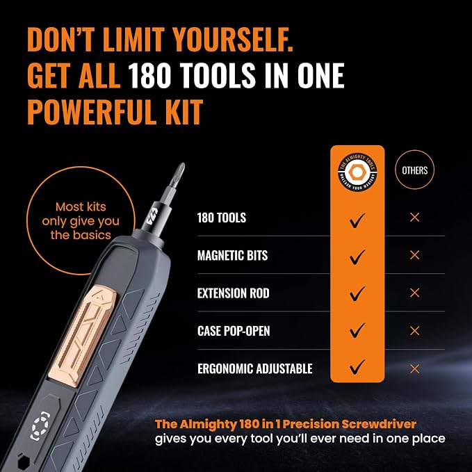180-in-1 Precision Screwdriver Set | Portable Magnetic Repair Kit for Electronics, Laptop, PC & Small Devices | Compact Hand Tool for Building, DIY & Professional Use