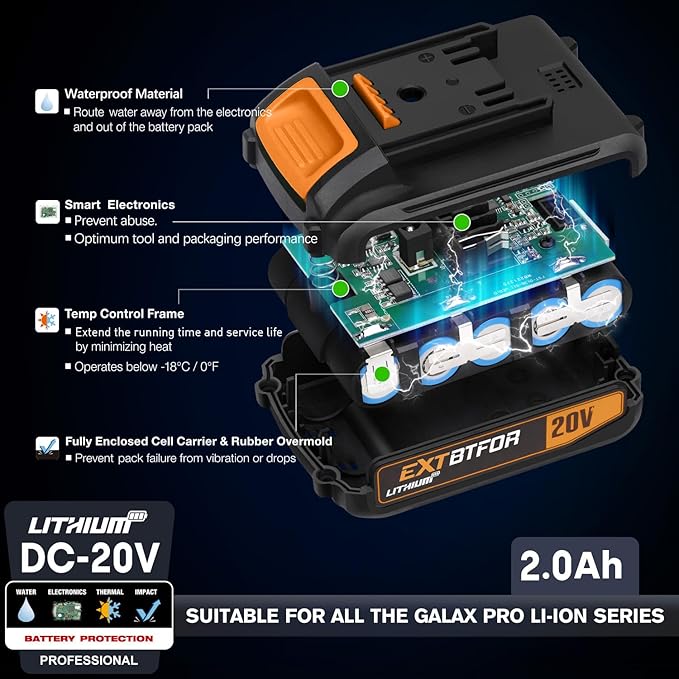 Circular Saw,4-1/2" Mini Circular Saw Cordless with 2.0A Battery, Power Saw with Laser Guide, 3400RPM, Maximum Cutting 1-11/16" at 90° and 1-1/8"at 45° for Wood, Soft Metal, Plastic