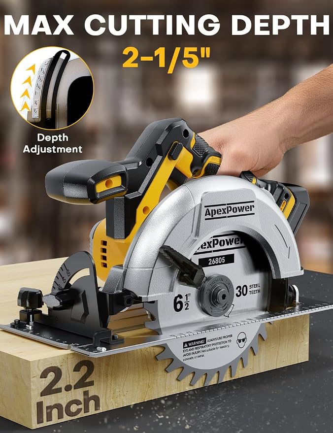 Brushless 6-1/2 Inch Circular Saw, for DeWalt 20V Max Battery, 8000 RPM, 6.2 Lbs, Cuts 2-1/5" at 90°, 0-90° Bevel, with Rip Guide & Hex Wrench for Wood