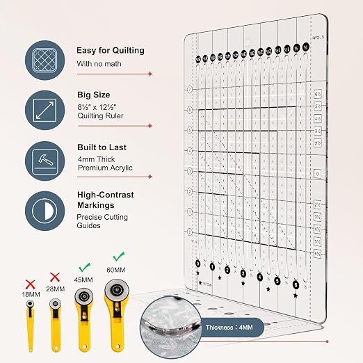 5-in-1 Quilting Ruler- 8.5" x 12.5" Slotted Quilting Ruler, 4mm Acrylic Non-Slip Strip Ruler, 1½" ¼" ⅛" Cuts for Fabric Precise Cutting, Sewing Quilt Strip Rulers Ideal for Beginners & Quilters