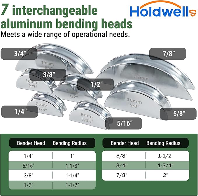 Ratcheting Pipe Tube Bender Set 1/4" to 7/8" O.D., 90° Forward & Reverse Bending Tool W/ 7 Dies, Pipe Cutter & Deburring Tool, Portable Case for HVAC, Refrigeration, Plumbing & Hydraulic
