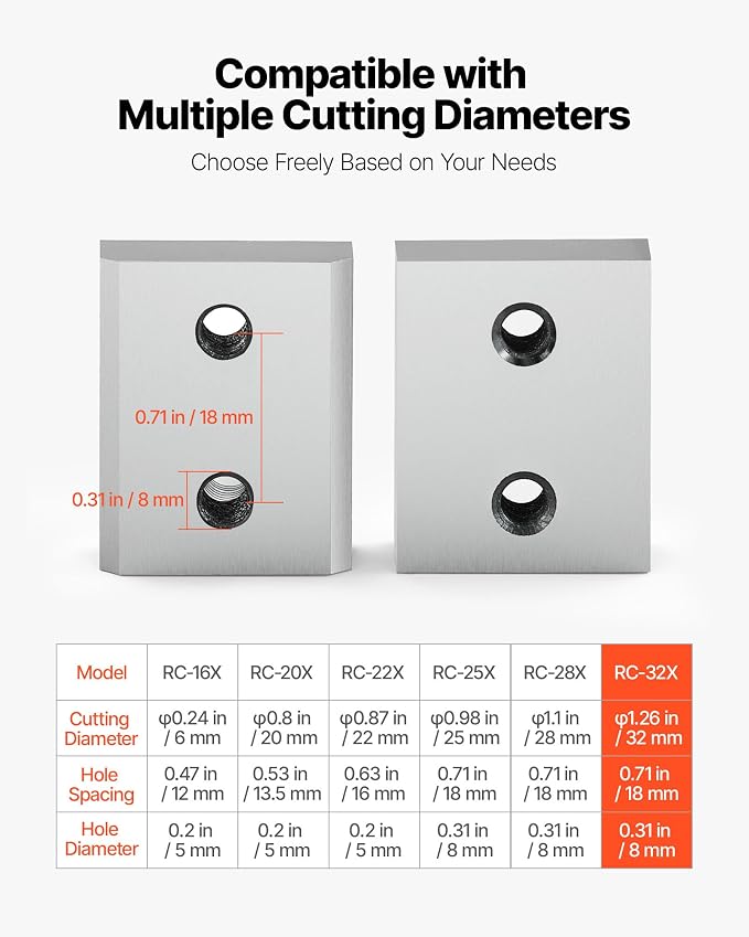VEVOR Rebar Cutter Replacement Jaw Blades 6 Pcs - Double-sided CR12MOV High-Hardness Steel, for 1-1/4 Inch 32mm #10 Electric Rebar Cutter, with Screws & Spring Washer