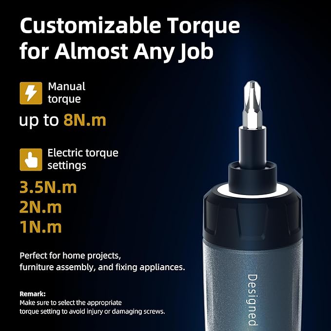 iFu Cordless Electric Screwdriver Kit, 3-Speed 3.5N.m Power Tool | Need a reliable tool for home repair? This 2000mAh electric screwdriver with 12 S2 bits handles furniture assembly easily.