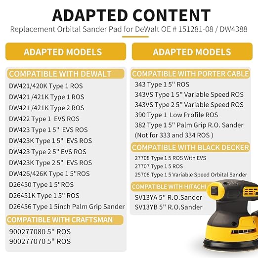 Sander Pad Replacement for Dewalt, 5" 8 Hole Hook and Loop Orbital Sander Metal Pads Compatible with DeWalt DW420 DW421 DW422 DW423 DW426 D26451 D26453 Random Orbital Sander (3 Screw Holes)