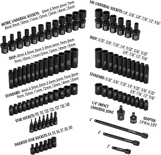 MIXPOWER 86PCS 1/4" Drive Master Impact Socket Set, Universal/Deep/Standard/Torx/Inverted Torx Socket, Impact Grade, Metric&SAE, 6 Point