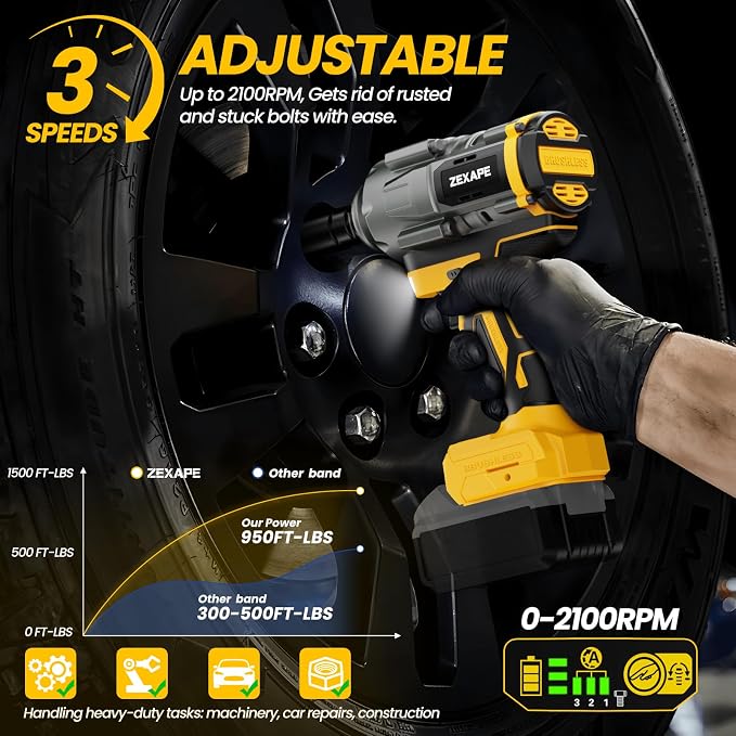 Cordless Impact Wrench 1/2 inch for Dewalt Battery, Impact Wrench 1360N.m(950Ft-lbs) High Torque Brushless Electric Impact Gun, Power Impact Driver with 3-Mode Speed, LED Work Light(no battery)