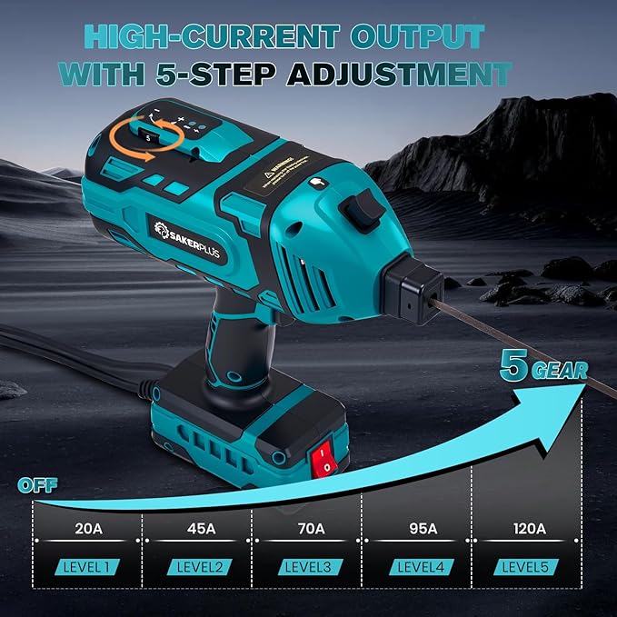 SakerPlus Portable Welding Machine, 110V Electric Welder Handheld with IGBT Inverter, 5-Level Current Adjustment, ARC Stick Welder for 3/32"Rods, Welding Gun (Blue, 20pc Wire Rods)