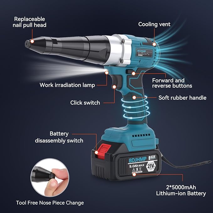 Cordless Brushless Rivet Gun, Portable Automatic 2248lbf Electric Riveter Kit for 1/8" 5/32" 3/16" Rivets w/ 2 Pack 5.0Ah Battery for Makita 18V Battery