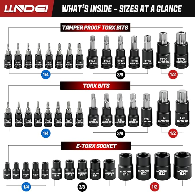 LLNDEI 44PCS E-Socket & Torx Bit Set, Cr-V & S2 Steel | 1/4", 3/8", 1/2" Drive E-Type Sockets with T/TT Torx Bits for Automotive, Machinery Repair