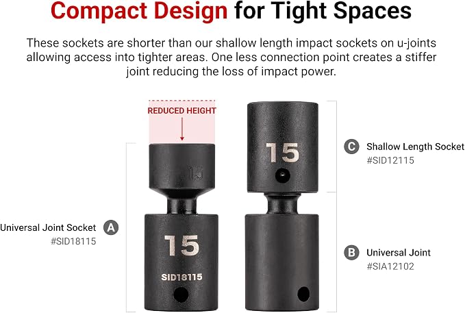 TEKTON 3/8 Inch Drive Universal Joint Impact Socket Set | SID97303 | 34-Piece, (1/4 - 1 in., 6 - 24 mm), Shallow, 6-Point