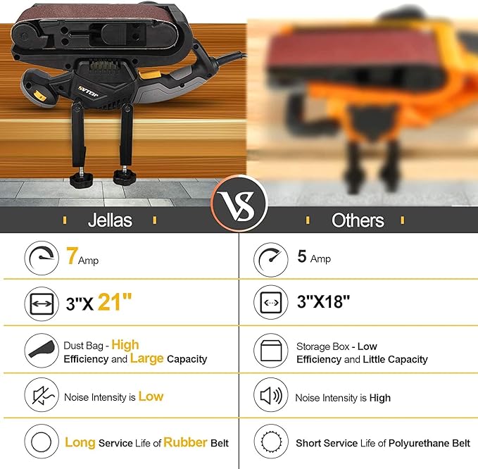 Jellas 7Amp Belt Sander 3 21-Inch with Dust Bag, Bench Sander with Variable-Speed Control, 2 in 1 Vacuum Adapter, 10 Feet (3 Meters) Length Power Cord for Woodworking
