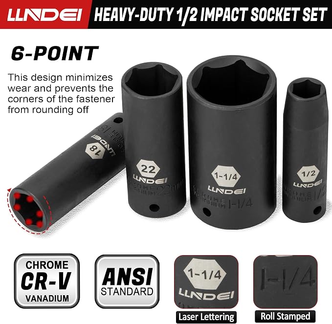LLNDEI 1/2" Drive Deep Impact Socket Set 37Pcs SAE/Metric CR-MO | 3/8"-1-1/4" & 8-24mm, Spark Plug 16/21mm, Universal Joint & Extensions, for Auto, Truck & Heavy Equipment