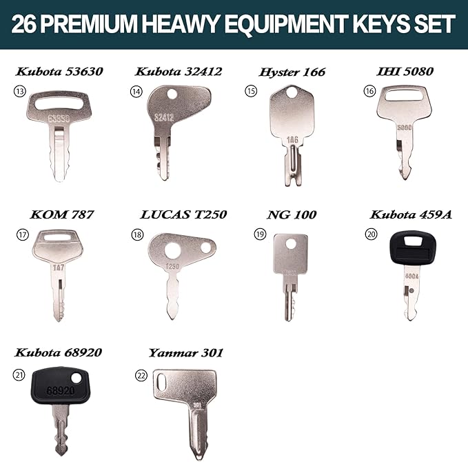 26-Piece Heavy Equipment Key Set: Universal Master Keys Compatible with CAT, John Deere, Komatsu, Kubota, JCB, Bobcat & 10+ Brands Durable Ignition Keys for Construction Operators