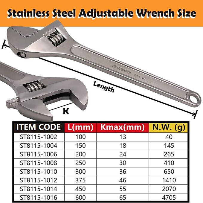 WEDO Adjustable Wrench 15",Max Jaw Opening 46mm,Stainless Steel | Professional Spanner,Precision Jaws,Corrosion Resistant,Rust Proof,High Strength,For Automotive,Home and Plumbing Repairs