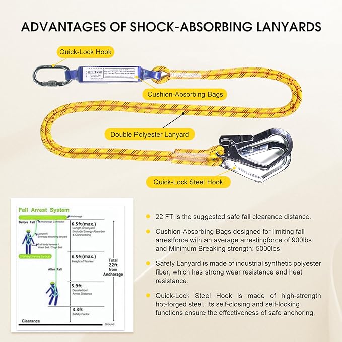 Fall Protection Premium Safety Harness with Shock Absorbing Lanyard, Vented & Padded Shoulder, Legs & Back - Upgrade 4 Quick Buckles (Yellow)