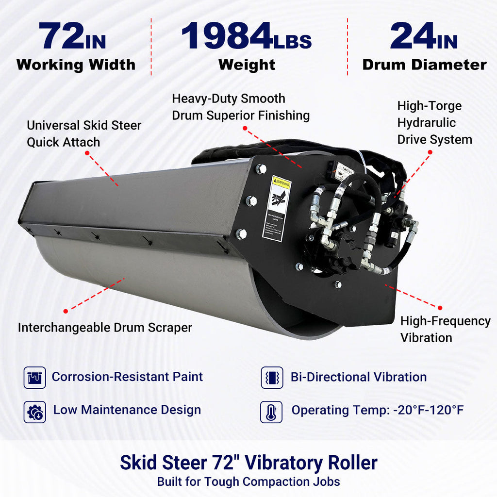 Greatbear 72" Skid Steer Vibratory Roller 24" Smooth Drum Attachment