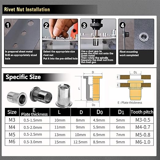 ASKWAY Stainless Steel Rivet Nut Tool Kit 750 Pcs 304 Stainless Steel Rivet Nut Combination, Suitable for Furniture, Decoration, Automotive, Marine and Industrial Applications