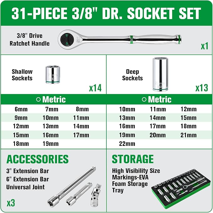 SK 3/8" Drive Socket Set with 160-P Ratchet, Metric, CR-V Steel | 31-Piece Sockets, SuperKrome Finish, Heat Treated, with EVA Foam Tool Organizer