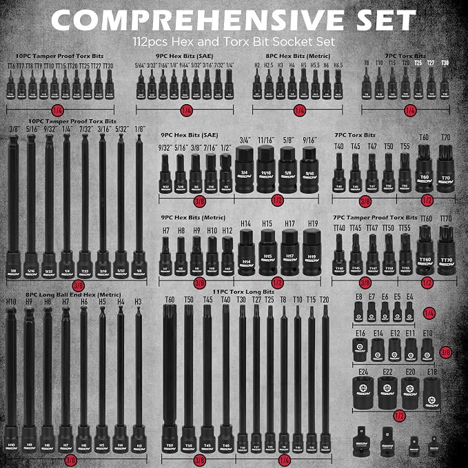 112-Piece Torx and Allen Bit Socket Set, 1/4", 3/8",1/2" Drive Bit Socket Set with Quick-Release Ratchet Wrench, Adapters, Extra long torx/Tamper proof torx/Hex/Ball End Hex/E-Trox,SAE/Metric,S2 Steel