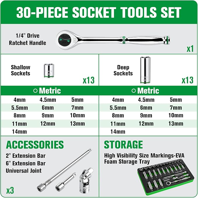 SK 1/4" Drive Socket Set with 160-P Ratchet, 30-Piece Metric Sockets | SuperKrome Finish, Premium CR-V Steel, Heat Treated, with EVA Foam Tool Organizer