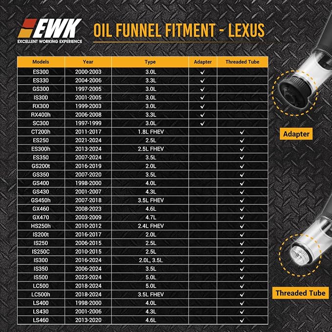 EWK 64mm Oil Filter Wrench, Drain Hose & Oil Funnel Set, Complete No-Mess Forged Aluminum Oil Change Kit for Toyota, Lexus, Scion 2.0L - 5.7L Engines